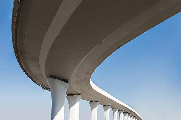 Best Concrete Leveling Services  in Woodlawn, OH